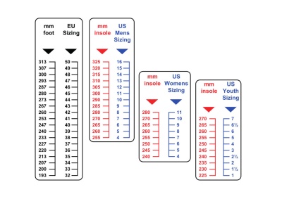 FORMA Ботинки MILANO DRY BLACK/BLACK фото в интернет-магазине FrontFlip.Ru