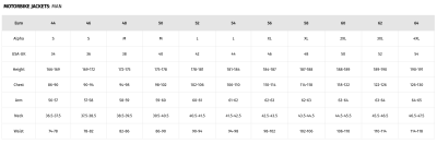 Куртка текстильная Dainese AIR FAST TEX JACKET Black/Gray/Gray фото в интернет-магазине FrontFlip.Ru