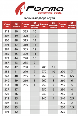 FORMA Ботинки TERRAIN EVO BLACK фото в интернет-магазине FrontFlip.Ru