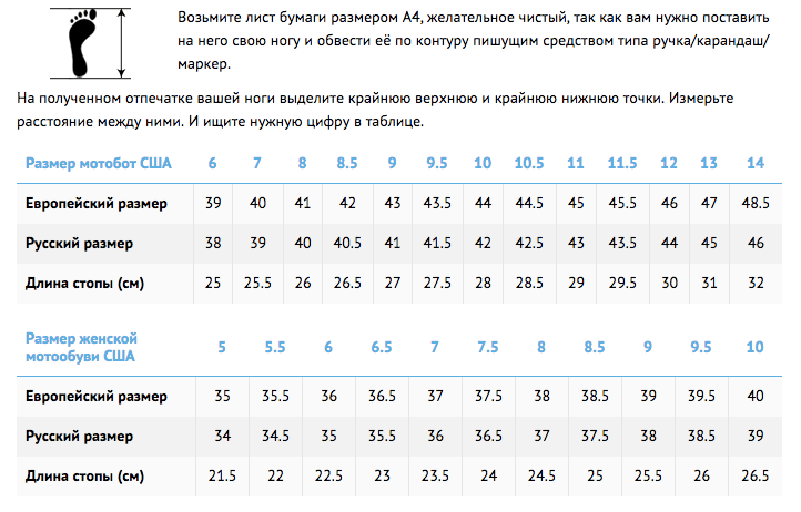 боты.gif