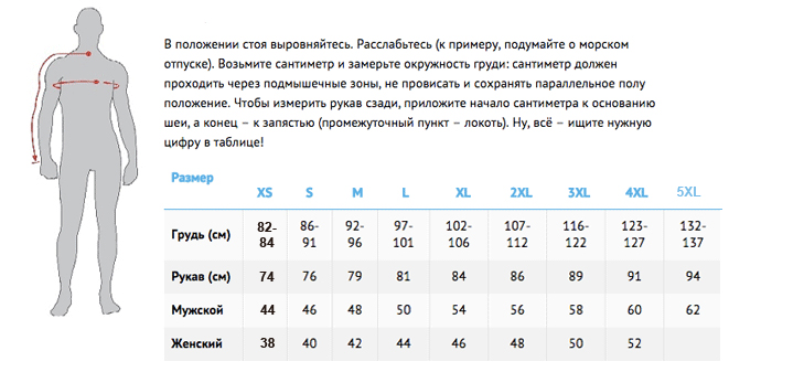 Таблицы размеров экипировки