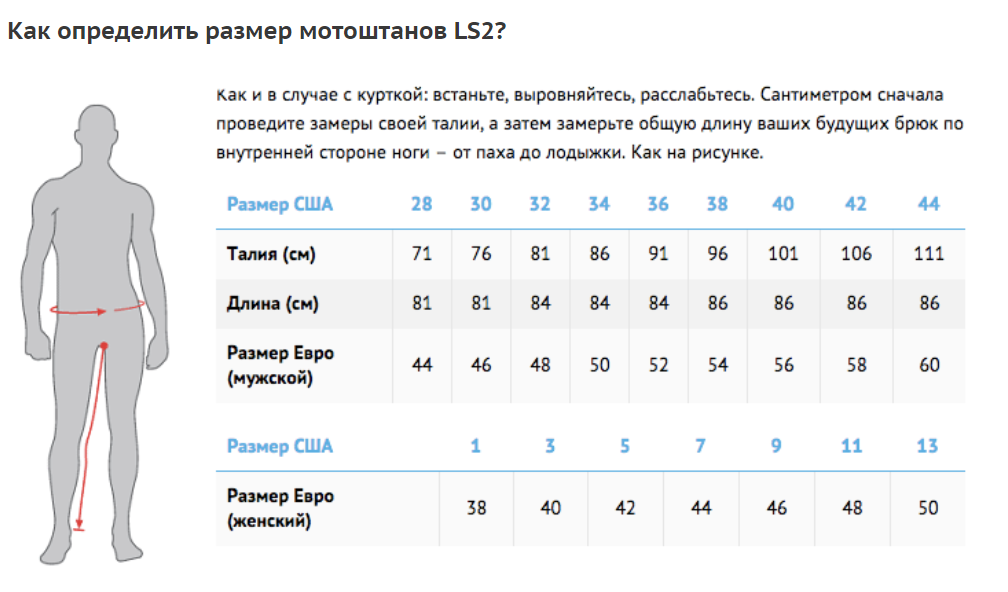 Таблица размеров для мужчины русский. Как определить размер мужских брюк таблица размеров. Как понять размер штанов мужских таблица. Как определить размер мужских брюк таблица. Ls2 Размерная сетка.