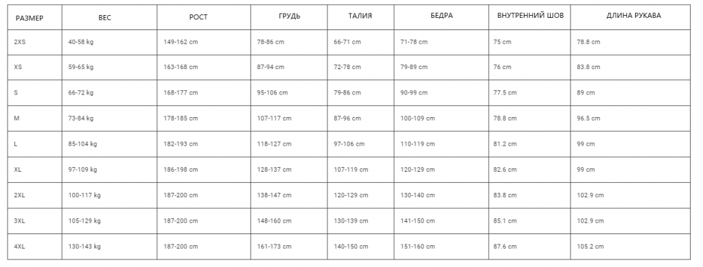 TOBE_table sizes_2.png