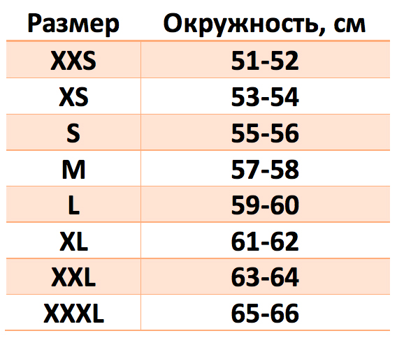 таблица размеров мотошлема