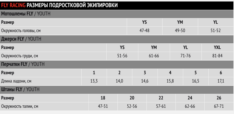 Fly размер. Мотоботы Fly Racing Размерная сетка. Fly Maverick мотоботы Размерная сетка. Fly Racing f-16 Размерная сетка. Размерная таблица Fly Racing.