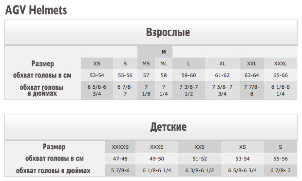 agv_sizechart_1_.jpg