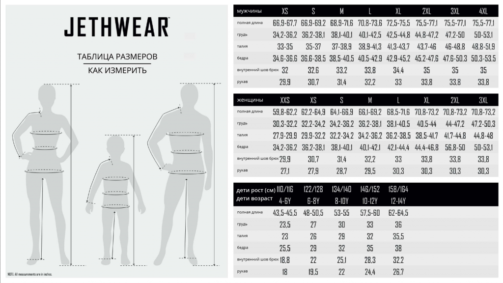 Таблица размеров Jeathwear.png