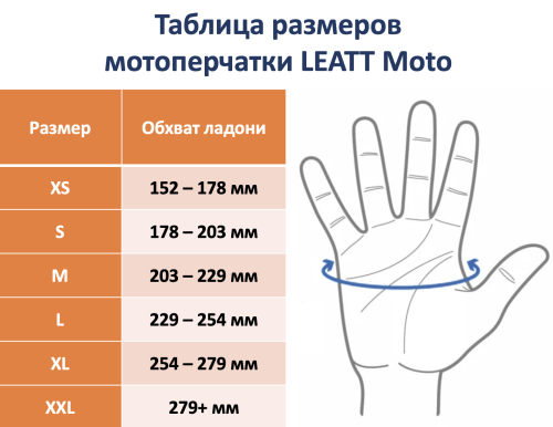 Мотоперчатки Leatt Moto 4.5 Lite Glove Burn фото в интернет-магазине FrontFlip.Ru