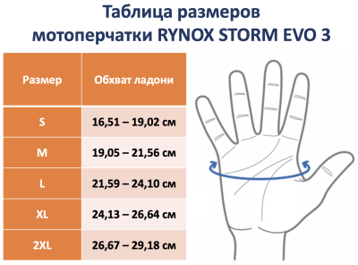Мотоперчатки RYNOX STORM EVO 3 GLOVES серый фото в интернет-магазине FrontFlip.Ru