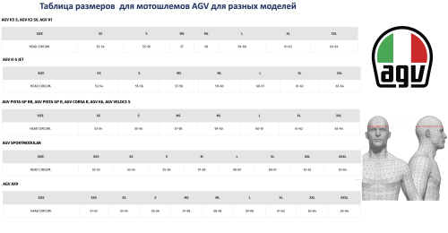 Шлем AGV ORBYT MONO Matt Grey фото в интернет-магазине FrontFlip.Ru