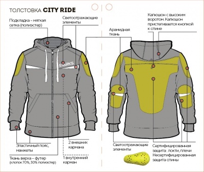 STARKS Женская мототолстовка CITY RIDE Светло-серый фото в интернет-магазине FrontFlip.Ru