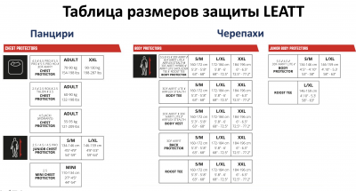 Защита панцирь Leatt Chest Protector 3.5 Black фото в интернет-магазине FrontFlip.Ru