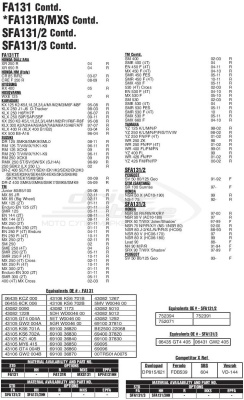 [EBC] Тормозные колодки FA131R фото в интернет-магазине FrontFlip.Ru