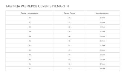 [STYLMARTIN] Мотокеды COLORADO GREY/WHITE, цвет Серый/Белый фото в интернет-магазине FrontFlip.Ru