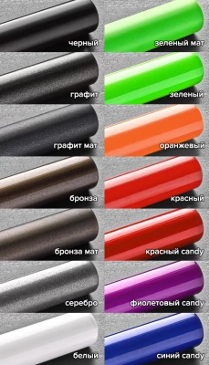 ARMOR BIKE ( 1031G5 ) Honda CBR 600 F4i G5 (Город) фото в интернет-магазине FrontFlip.Ru