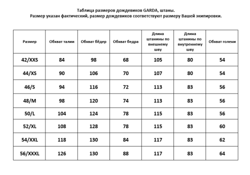 HYPERLOOK Дождевик Garda зеленый фото в интернет-магазине FrontFlip.Ru