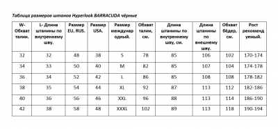 Мотоштаны Hyperlook Barracuda Black фото в интернет-магазине FrontFlip.Ru