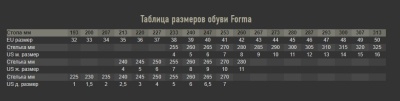 FORMA Ботинки EAGLE DRY BLACK фото в интернет-магазине FrontFlip.Ru