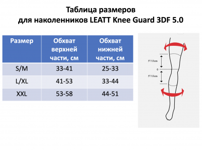 Наколенники Leatt 3DF 5.0 Knee Guard Fuel/Black фото в интернет-магазине FrontFlip.Ru
