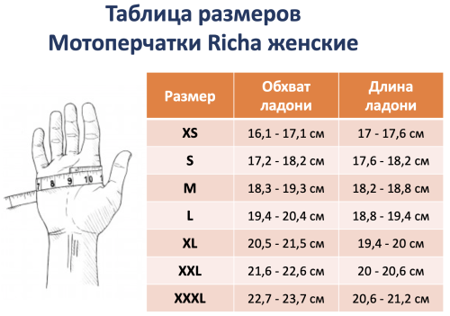 Перчатки RICHA SCOPE LADY BLACK PINK фото в интернет-магазине FrontFlip.Ru