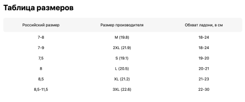 DRAGONFLY Перчатки URBAN Denim Black фото в интернет-магазине FrontFlip.Ru