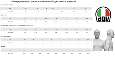 Шлем AGV COMPACT ST MULTI Boston Matt Black/Grey/Yellow фото в интернет-магазине FrontFlip.Ru