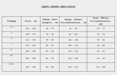 Велоджерси Leatt MTB Trail 4.0 Jersey Black фото в интернет-магазине FrontFlip.Ru