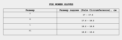 Мотоперчатки женские Fox 180 Toxsyk Womens Glove Black/Pink фото в интернет-магазине FrontFlip.Ru