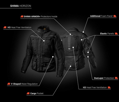 куртка SHIMA HORIZON black фото в интернет-магазине FrontFlip.Ru