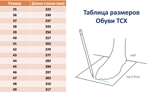 Мотоботы TCX RT-RACE PRO AIR Black/Reflex фото в интернет-магазине FrontFlip.Ru