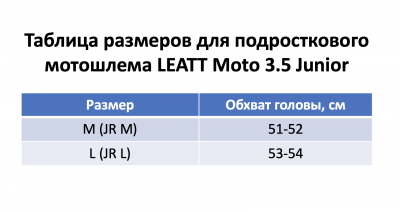 Мотошлем подростковый Leatt Moto 3.5 Junior Helmet Red фото в интернет-магазине FrontFlip.Ru