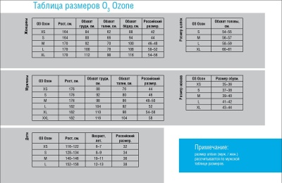 Ozone Куртка женск. Nadin голубой/коричневый фото в интернет-магазине FrontFlip.Ru