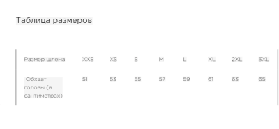 SHOEI Мотошлем GT-Air 2 CANDY серый матовый фото в интернет-магазине FrontFlip.Ru