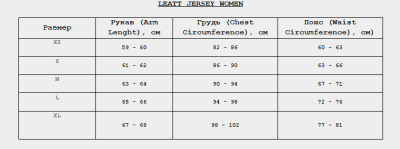 Велоджерси Leatt MTB Trail 4.0 Jersey Black фото в интернет-магазине FrontFlip.Ru