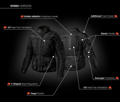 куртка SHIMA HORIZON blue фото в интернет-магазине FrontFlip.Ru