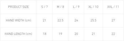 Перчатки RACER GP STYLE 2 BLACK BLACK фото в интернет-магазине FrontFlip.Ru