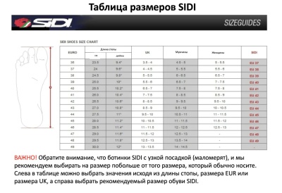 Мотоботы SIDI ST Black/Red витринный фото в интернет-магазине FrontFlip.Ru