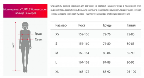 Женская моточерепаха Madbull TURTLE Women Jacket Yellow фото в интернет-магазине FrontFlip.Ru