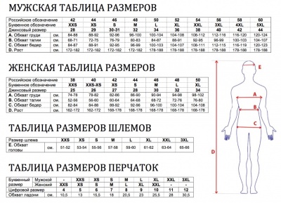 Куртка мужская INFLAME INFERNO текстиль+сетка, цвет черный фото в интернет-магазине FrontFlip.Ru
