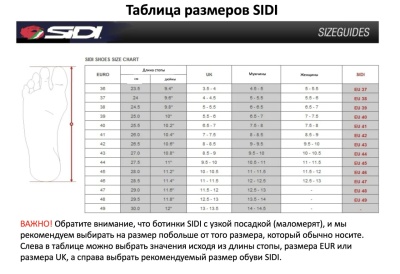 Мотоботы SIDI VERTIGO 2 LEI Black фото в интернет-магазине FrontFlip.Ru