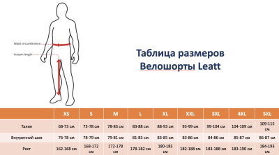 Велошорты Leatt MTB All Mountain 3.0 Short Black фото в интернет-магазине FrontFlip.Ru