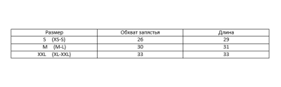 HYPERLOOK Перчатки дождевые Element черные фото в интернет-магазине FrontFlip.Ru