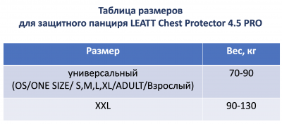 Защита панцирь Leatt Chest Protector 4.5 Pro Black фото в интернет-магазине FrontFlip.Ru