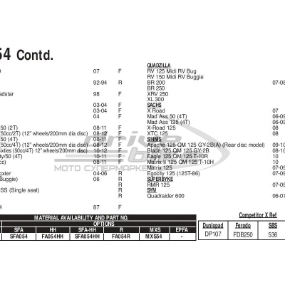 [EBC] Тормозные колодки FA054HH DOUBLE H Sintered фото в интернет-магазине FrontFlip.Ru