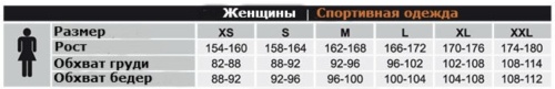 BRUBECK Футболка женская дл.рукав Thermo Nilit Heat черный фото в интернет-магазине FrontFlip.Ru