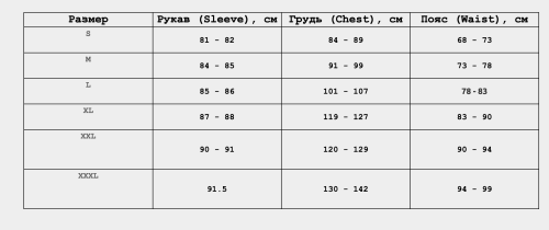Мотоджерси Fox Flexair Detonate Jersey Black фото в интернет-магазине FrontFlip.Ru