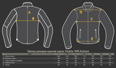 TRILOBITE 1890 KICKSTART Куртка черная фото в интернет-магазине FrontFlip.Ru