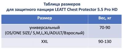 Защита панцирь Leatt Chest Protector 5.5 Pro HD Black фото в интернет-магазине FrontFlip.Ru