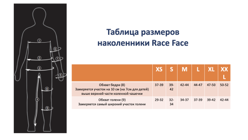 Наколенники Race Face Flank Leg Stealth фото в интернет-магазине FrontFlip.Ru