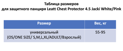 Защита панцирь Leatt Chest Protector 4.5 Jacki White/Pink фото в интернет-магазине FrontFlip.Ru